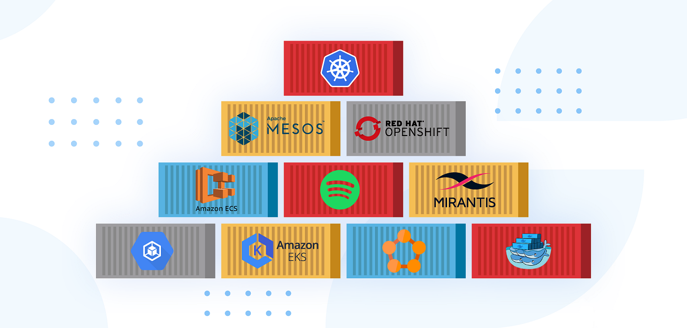 Containerization Tools